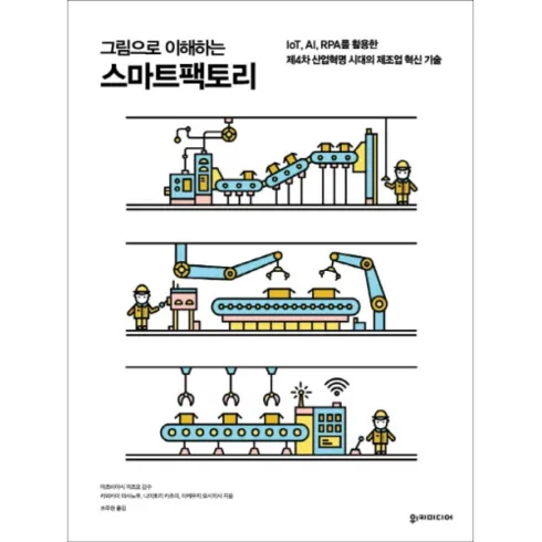 2024년 최고의 보람상조피플 스마트 랭킹순위 BEST